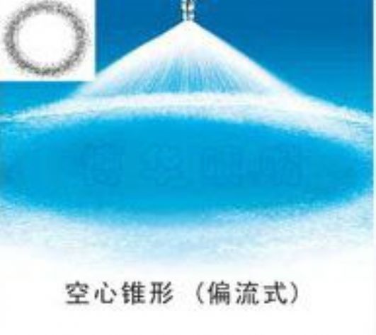 点击查看详细信息<br>标题：空心锥形（偏流式） 阅读次数：2280