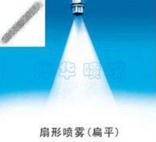 点击查看详细信息<br>标题：扇形喷雾（扁平） 阅读次数：2174