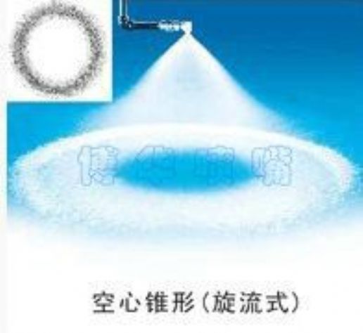 点击查看详细信息<br>标题：空心锥形（旋流式） 阅读次数：2387