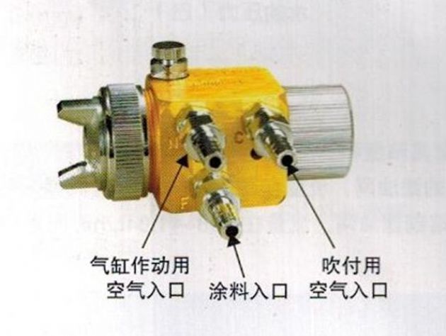 点击查看详细信息<br>标题：A-100自动雾化喷枪 阅读次数：3307