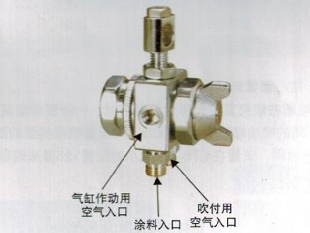 点击查看详细信息<br>标题：ST-5自动雾化喷枪 阅读次数：4327