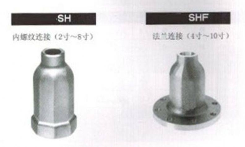 点击查看详细信息<br>标题：大流量实心圆锥形喷嘴-SH系列 阅读次数：4807