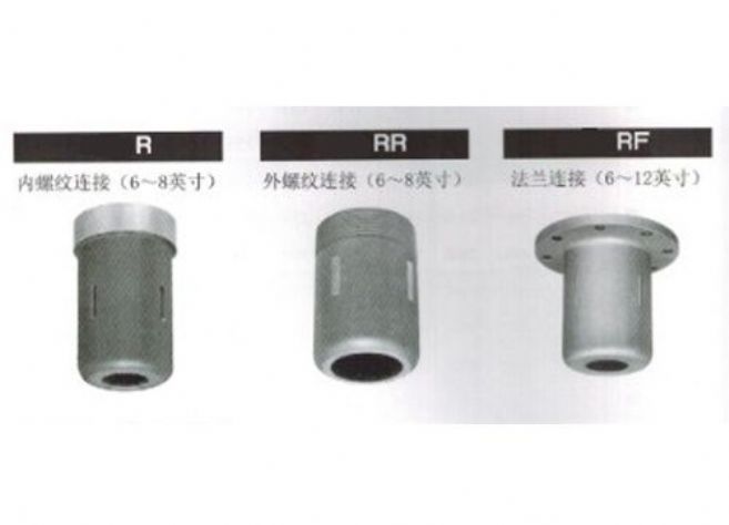 点击查看详细信息<br>标题：超大流量实心圆锥形喷嘴-YZR系列 阅读次数：3400